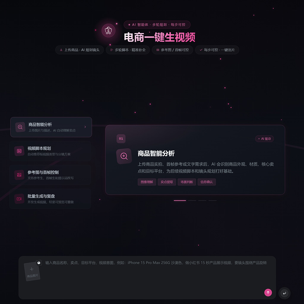 电商视频批量化营销方案